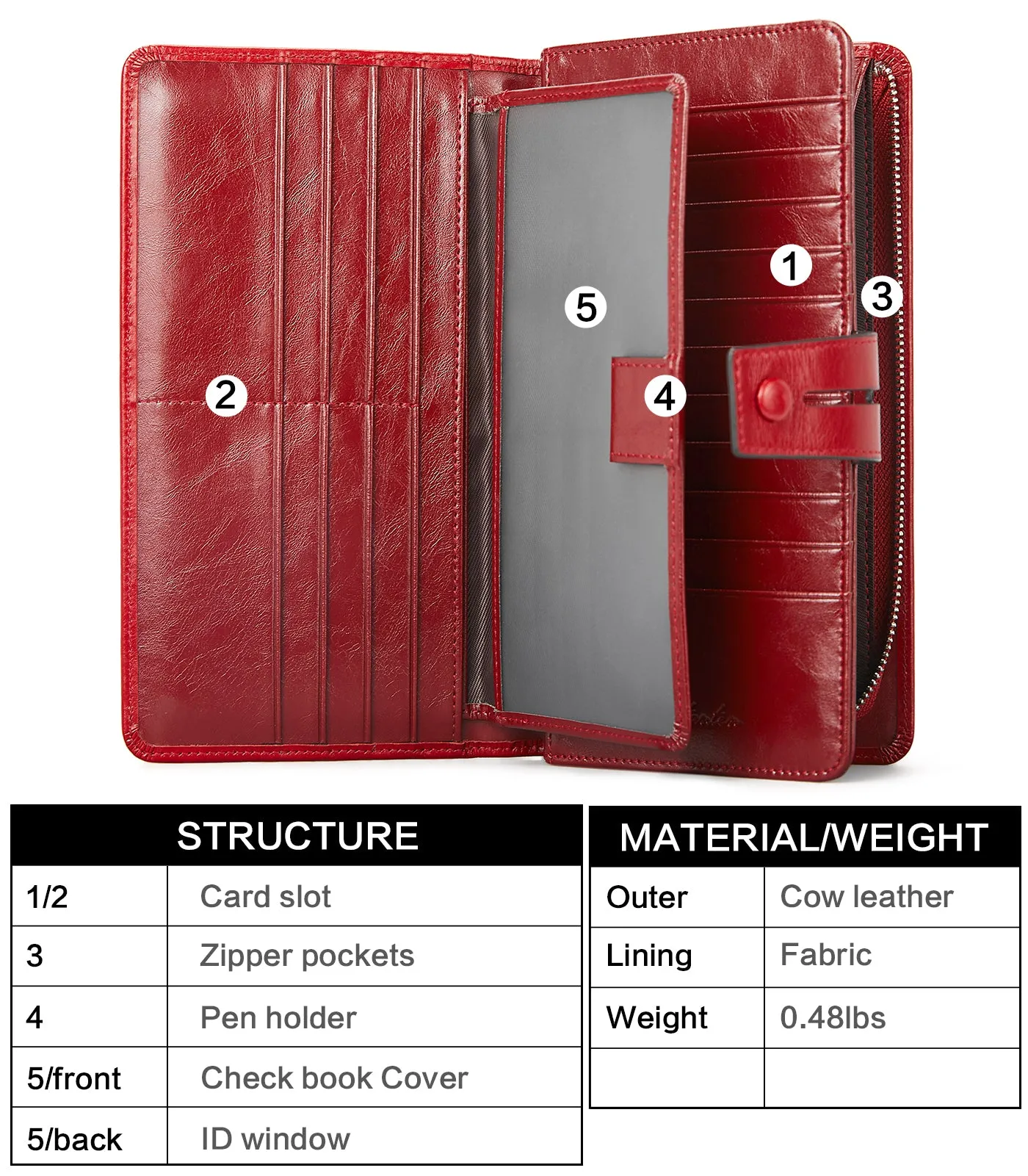 Lnna Checkbook Wallet Cash Clutch Purses —— Superstar
