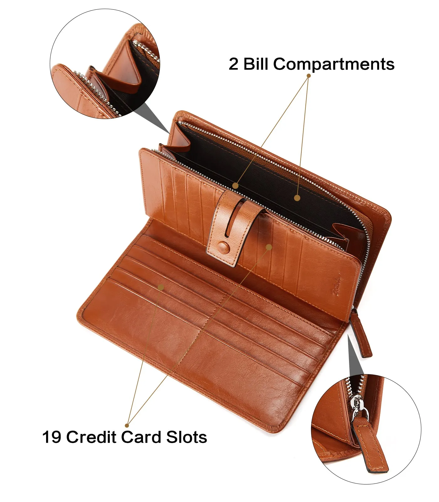 Lnna Checkbook Wallet Cash Clutch Purses —— Superstar