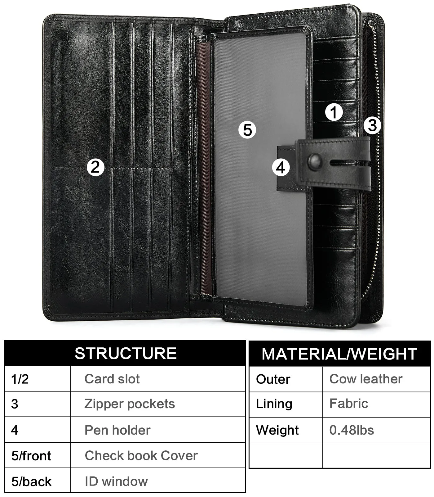Lnna Checkbook Wallet Cash Clutch Purses —— Superstar