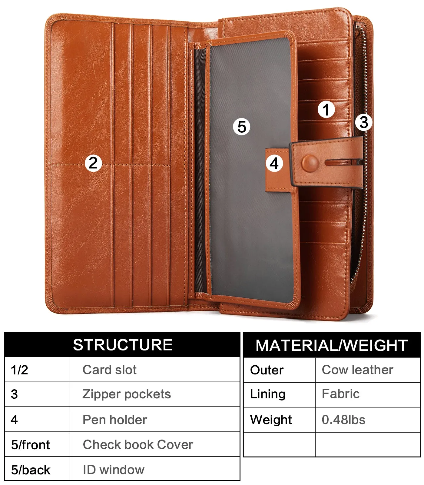 Lnna Checkbook Wallet Cash Clutch Purses —— Superstar