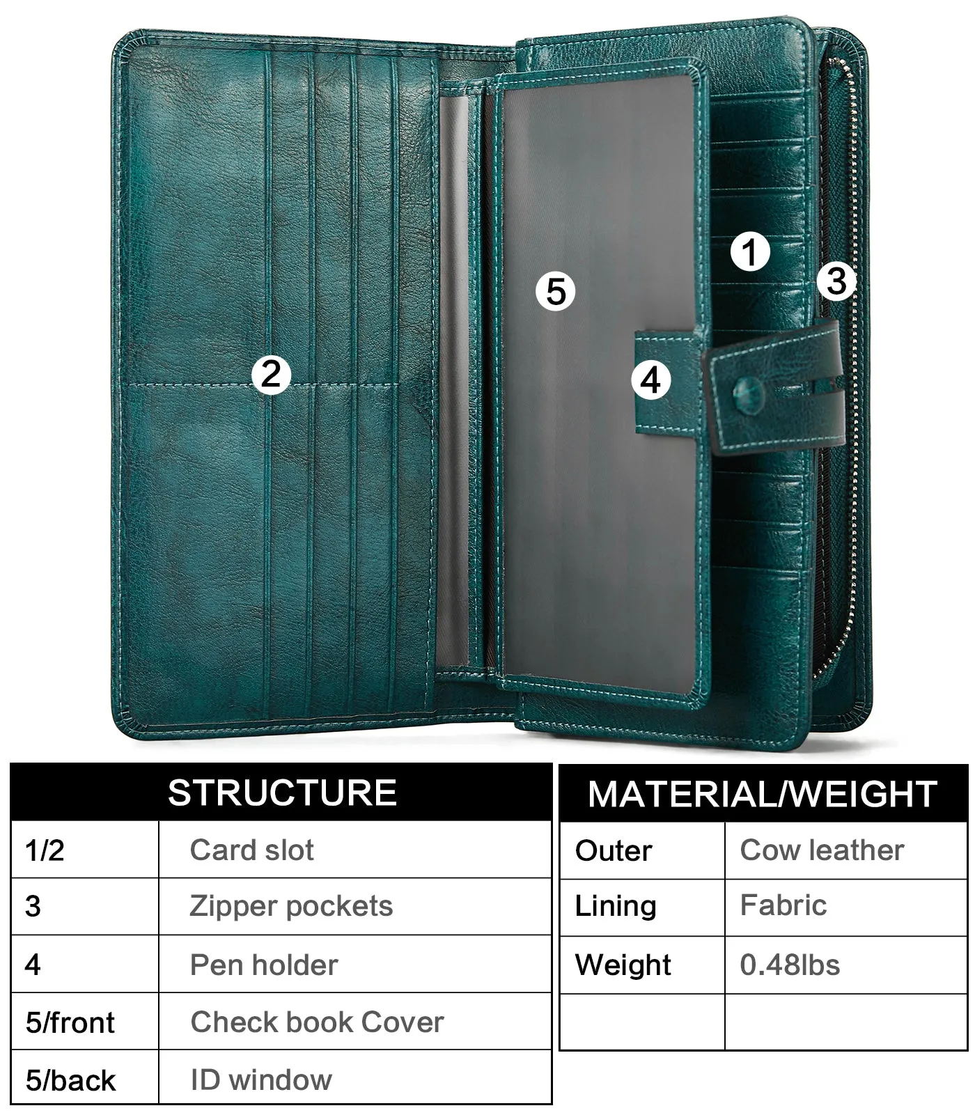 Lnna Checkbook Wallet Cash Clutch Purses —— Superstar